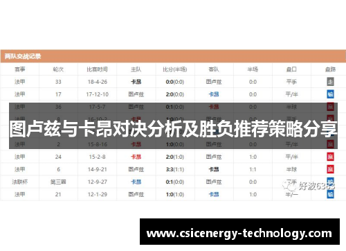 图卢兹与卡昂对决分析及胜负推荐策略分享