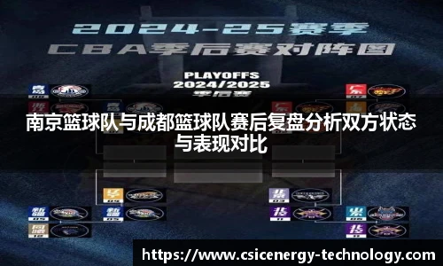 南京篮球队与成都篮球队赛后复盘分析双方状态与表现对比